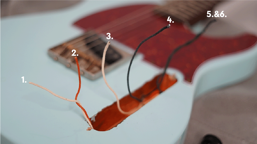 Wires connected to a guitar's pickup cavity, labeled for identification.