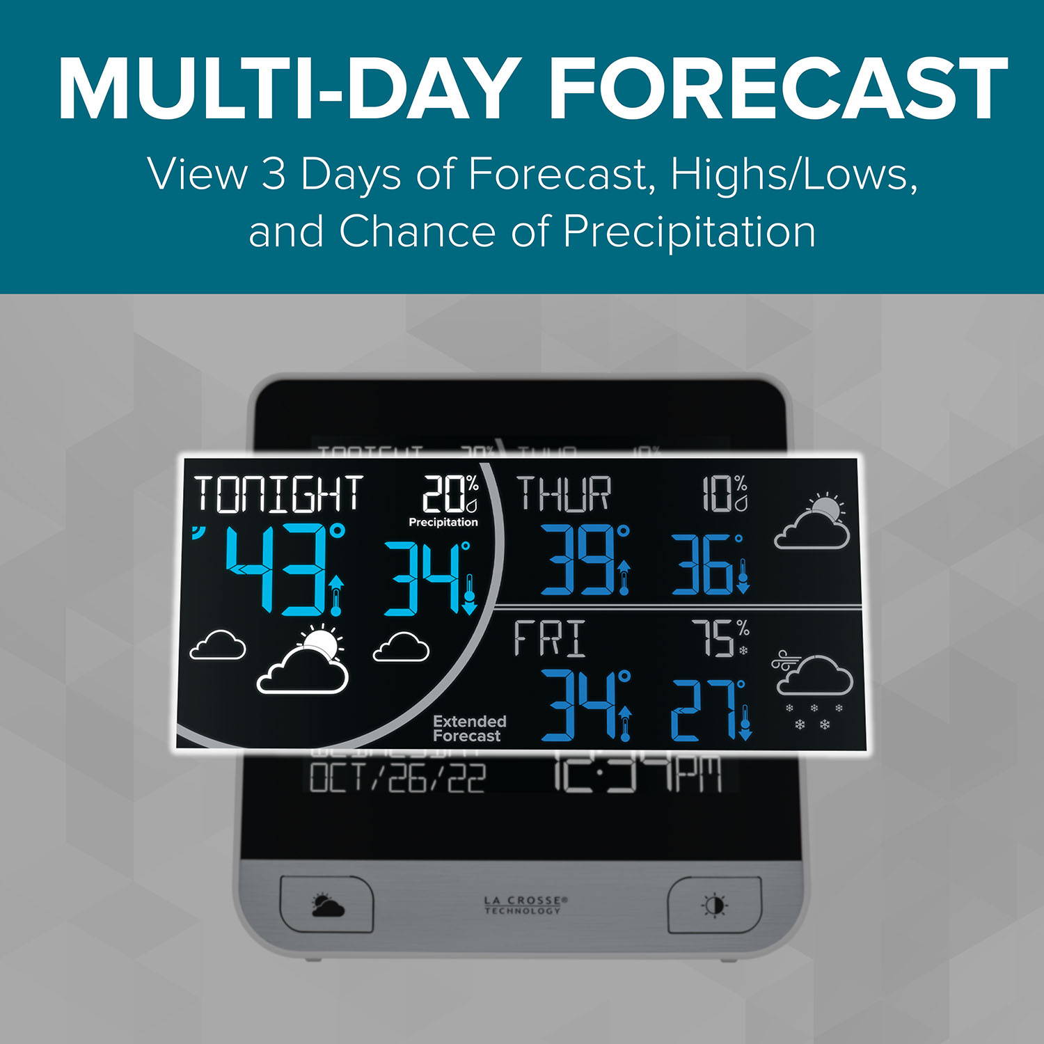 Today's Forecast - Check daily forecast predictions, high and low temps, and chance of precipitations values for the days ahead.