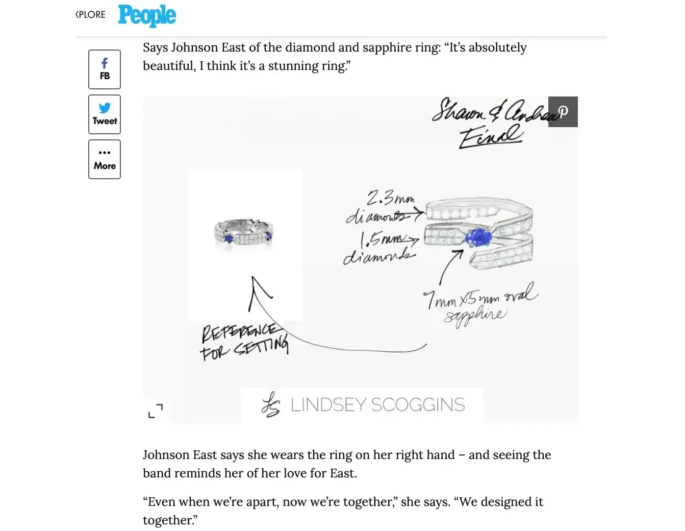 Lindsey Scoggins Studio x People