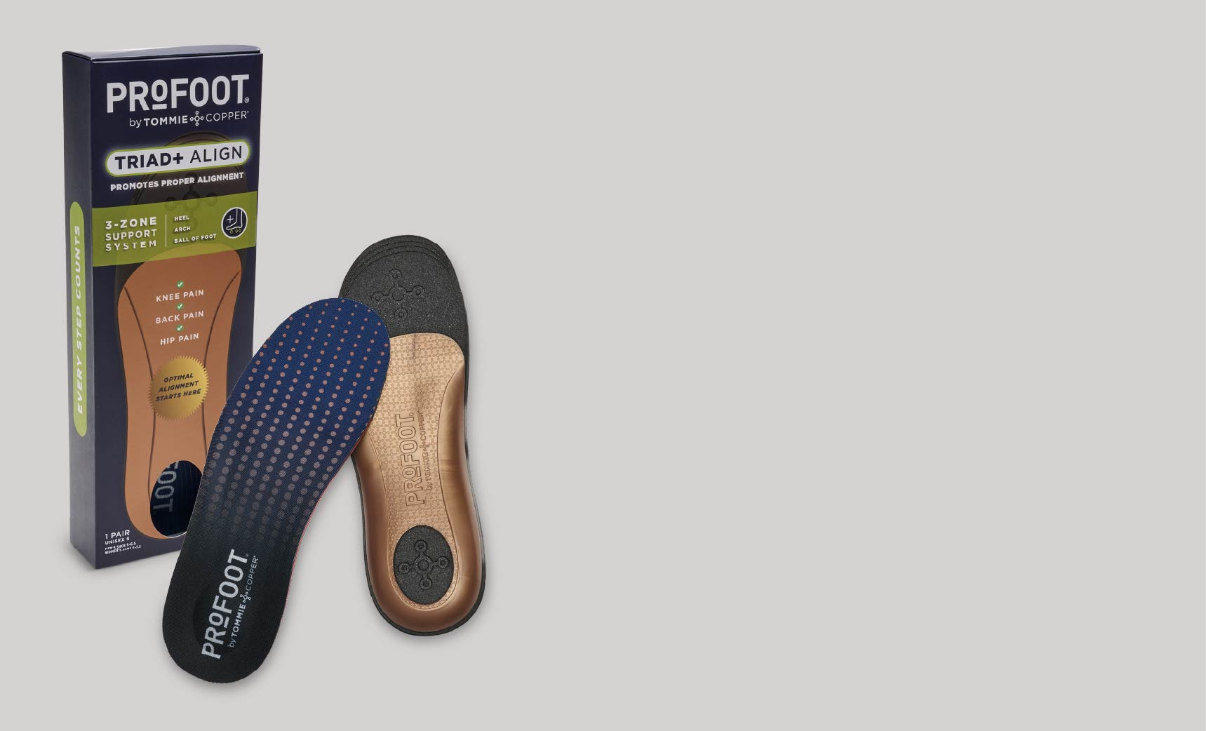Triad+ Align Insoles
