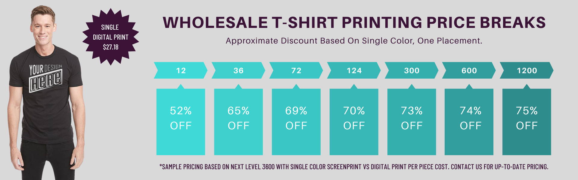 Wholesale T-Shirt Printing Tips