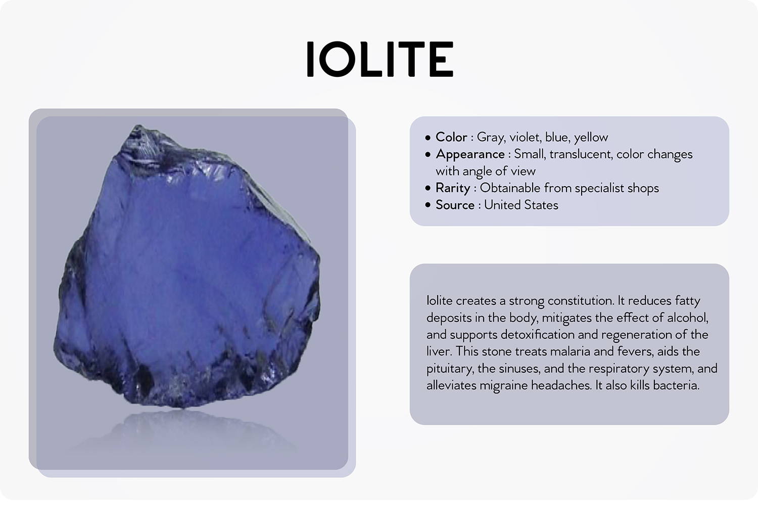 lolite
