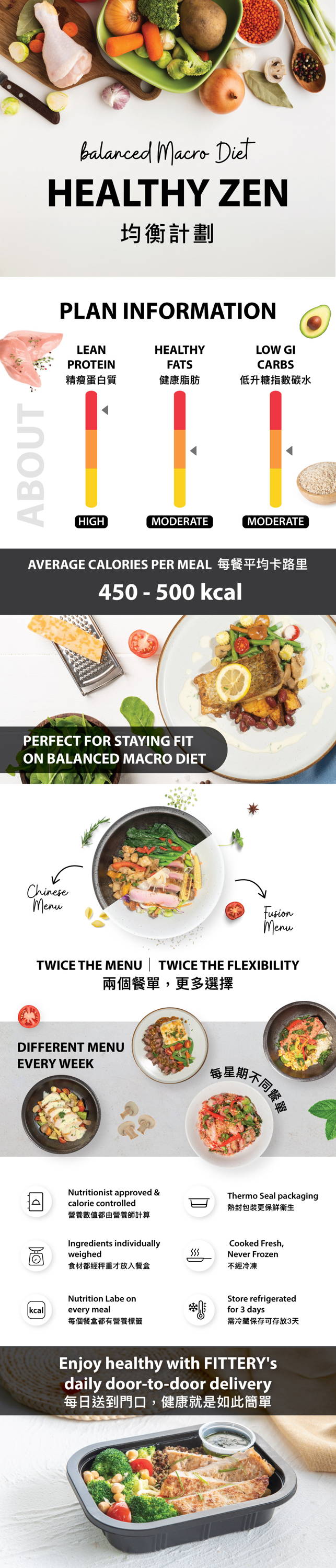 FITTERY Healthy Zen Meal Plan | Perfect for staying fit on balanced macro diet