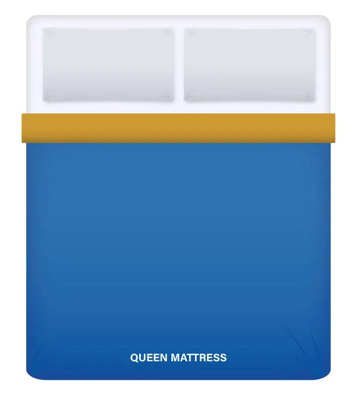 How To Find The Right Mattress Size  For Your Growing Teen