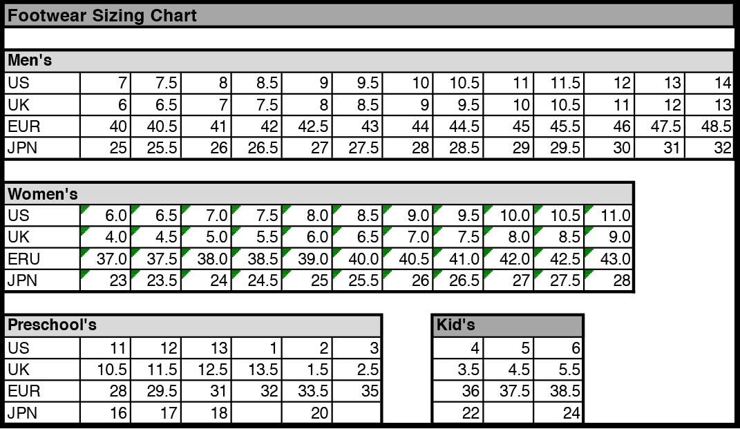 lululemon shorts size chart