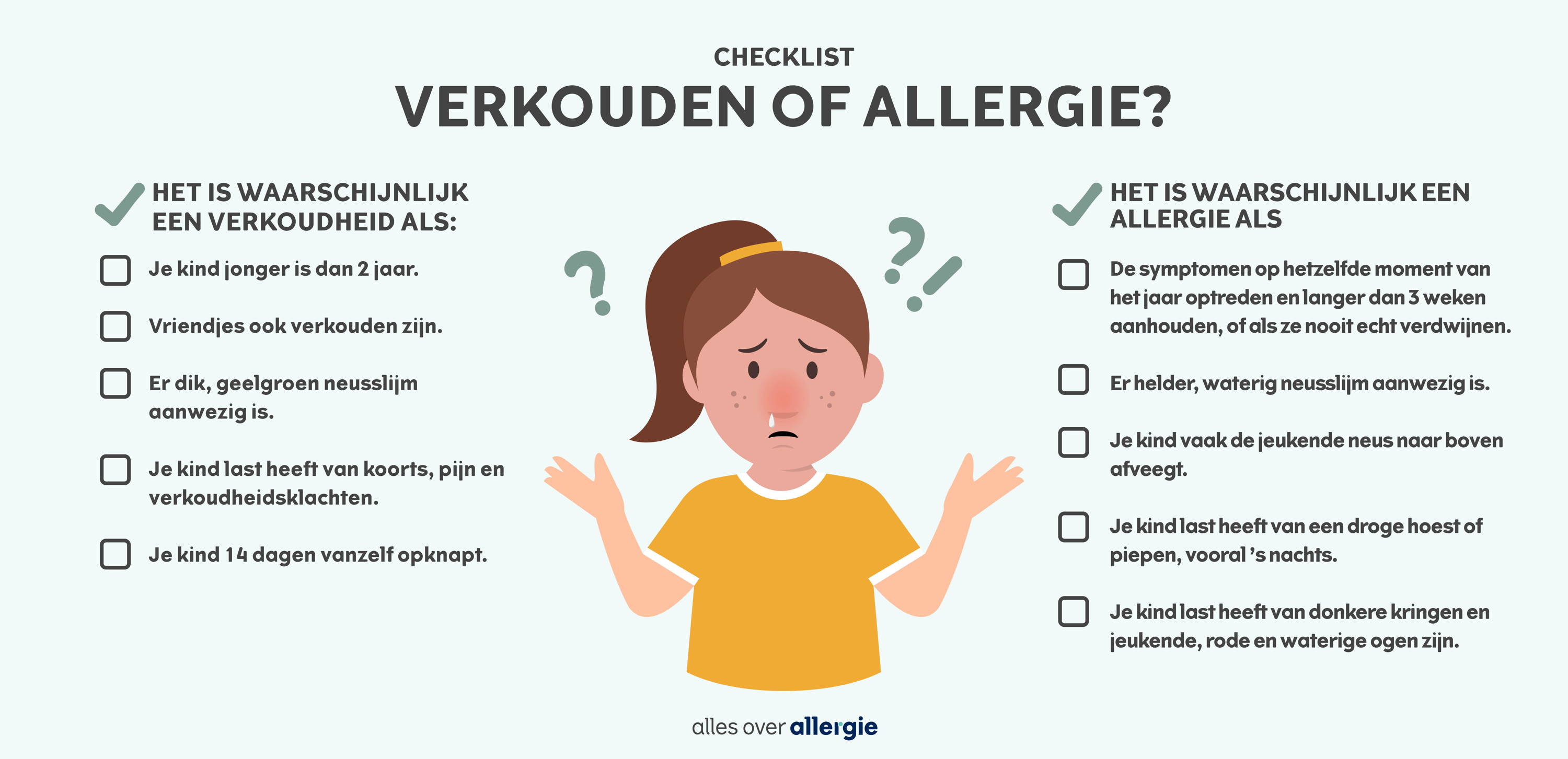 nfographic die de verschillen tussen een verkoudheid en allergie bij kinderen illustreert.