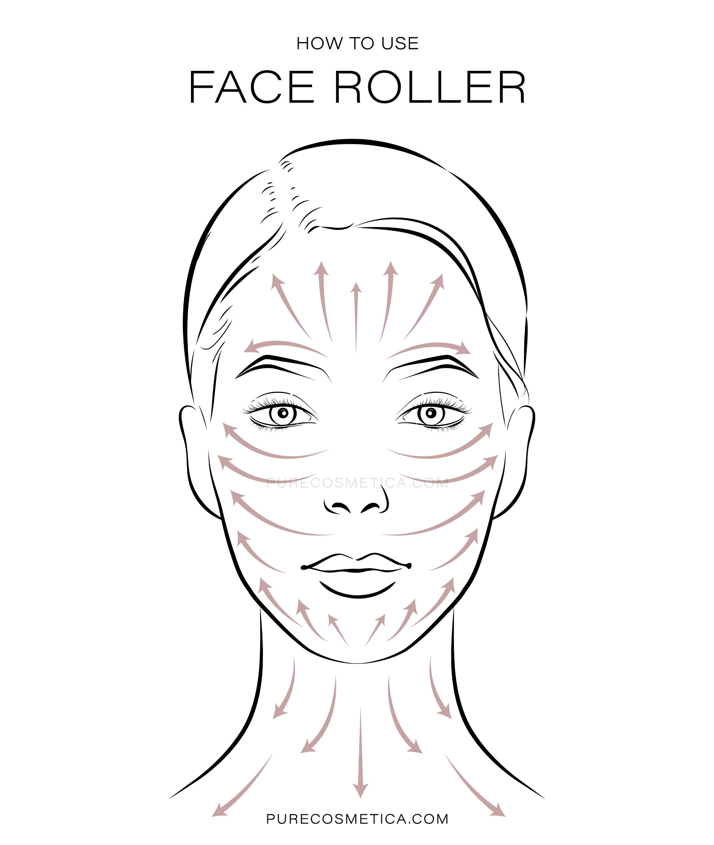 how to use a face roller movements