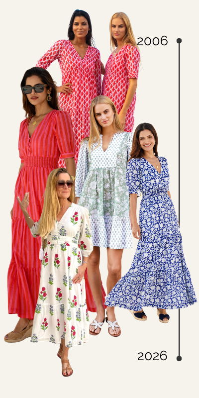 aspiga brand story 2006 to 2026