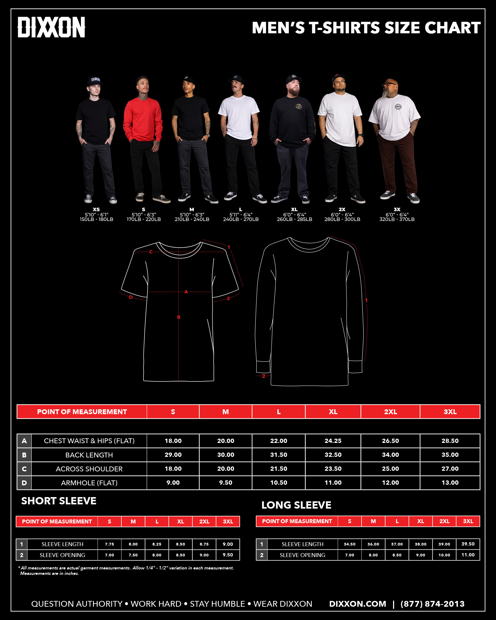 Men's T-shirts size chart with models and measurements.