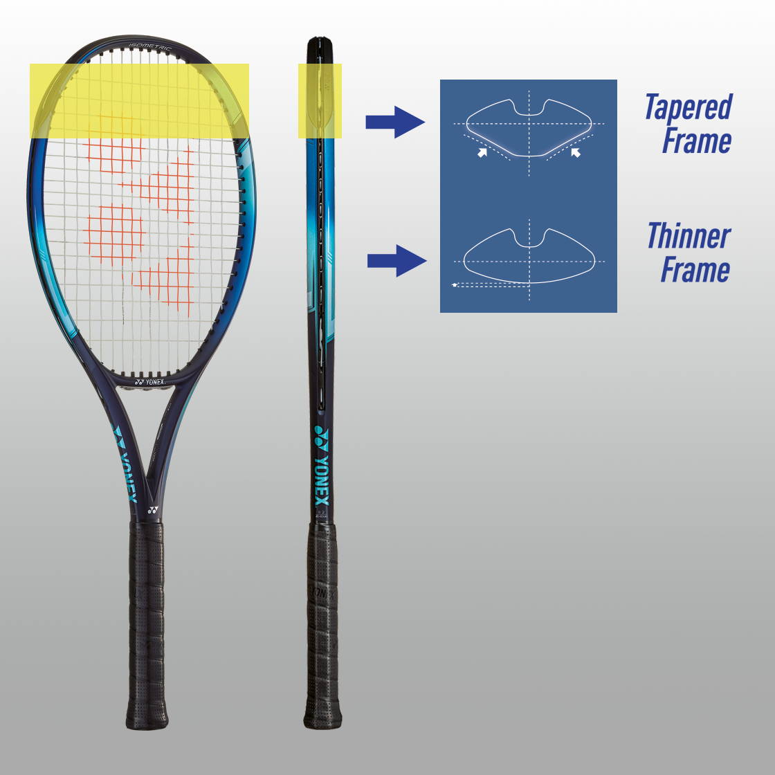L3 Yonex Ezone 100 Tennis Racquet 300g 4 3/8 Inches Unstrung 