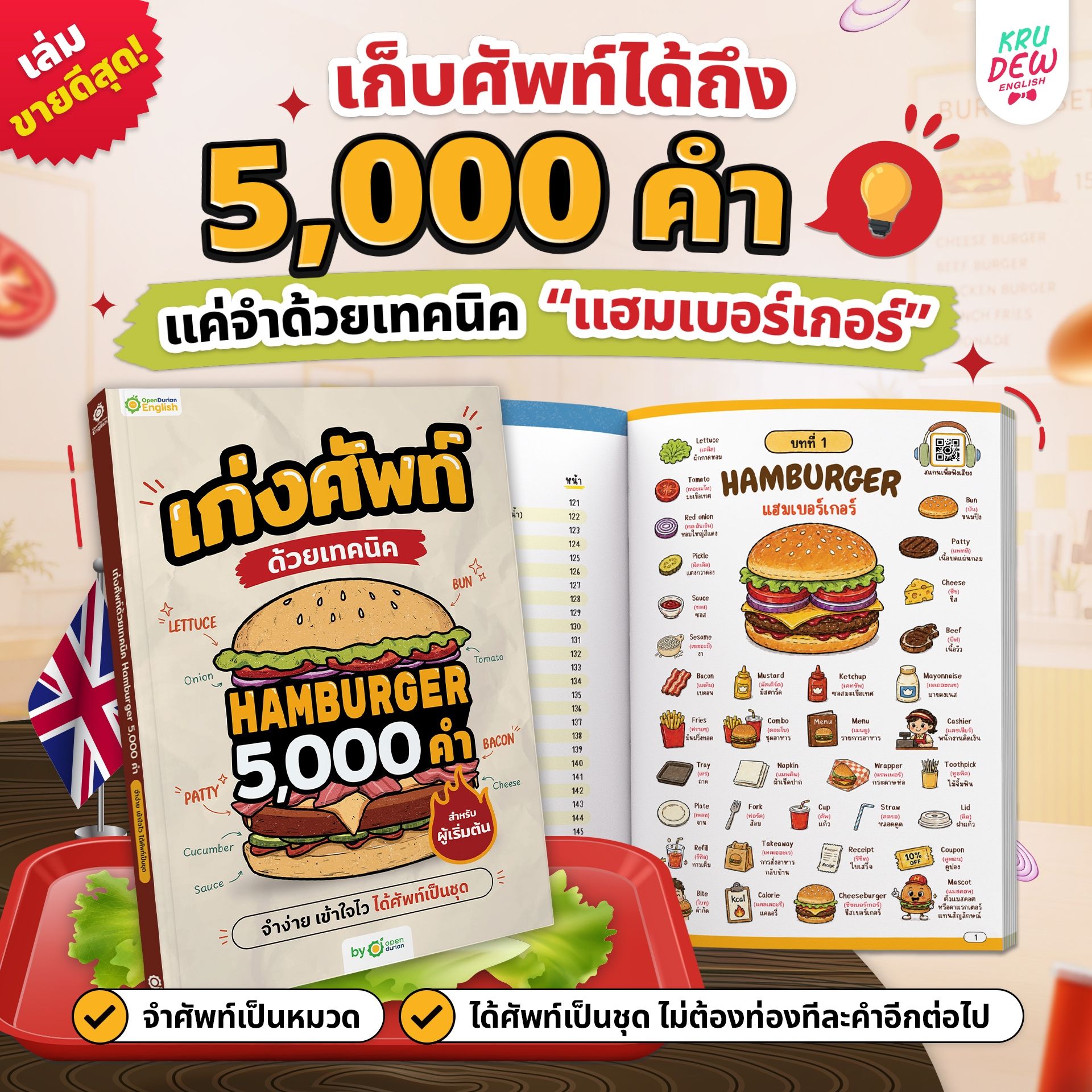 Promotional image for a hamburger with 5,000 options and menu details.