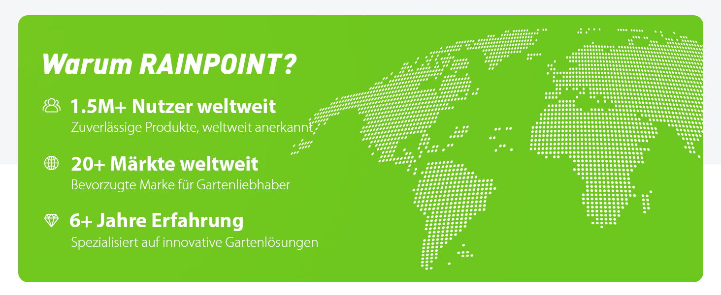 Reasons to choose Rainpoint with global map background.