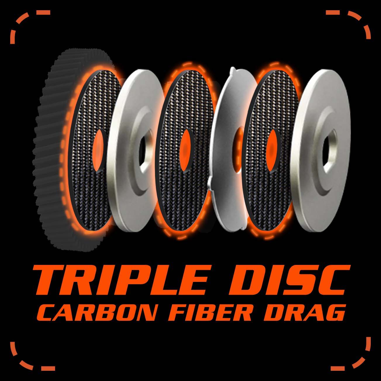 Triple carbon fiber disc drag system - an exploded diagram for fishing reels Improve your fishing experience with our state-of-the-art triple carbon fiber disc drag system. This detailed exploded diagram showcases the inner workings of this high-performance drag system, designed to enhance your angling prowess. Discover the power and precision of carbon fiber technology in your fishing gear. Elevate your fishing game with our innovative triple carbon fiber disc drag system.