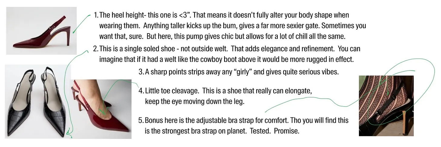 Image of high-heeled shoes with descriptive text about their styles and features.