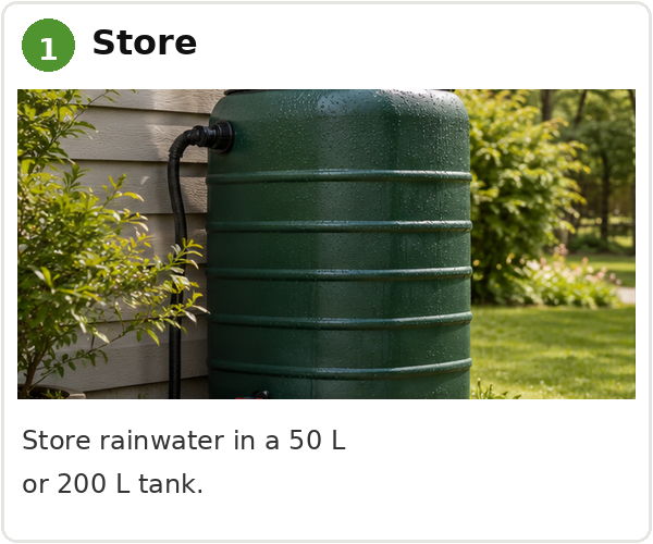 Green rainwater storage tank beside a house with greenery.