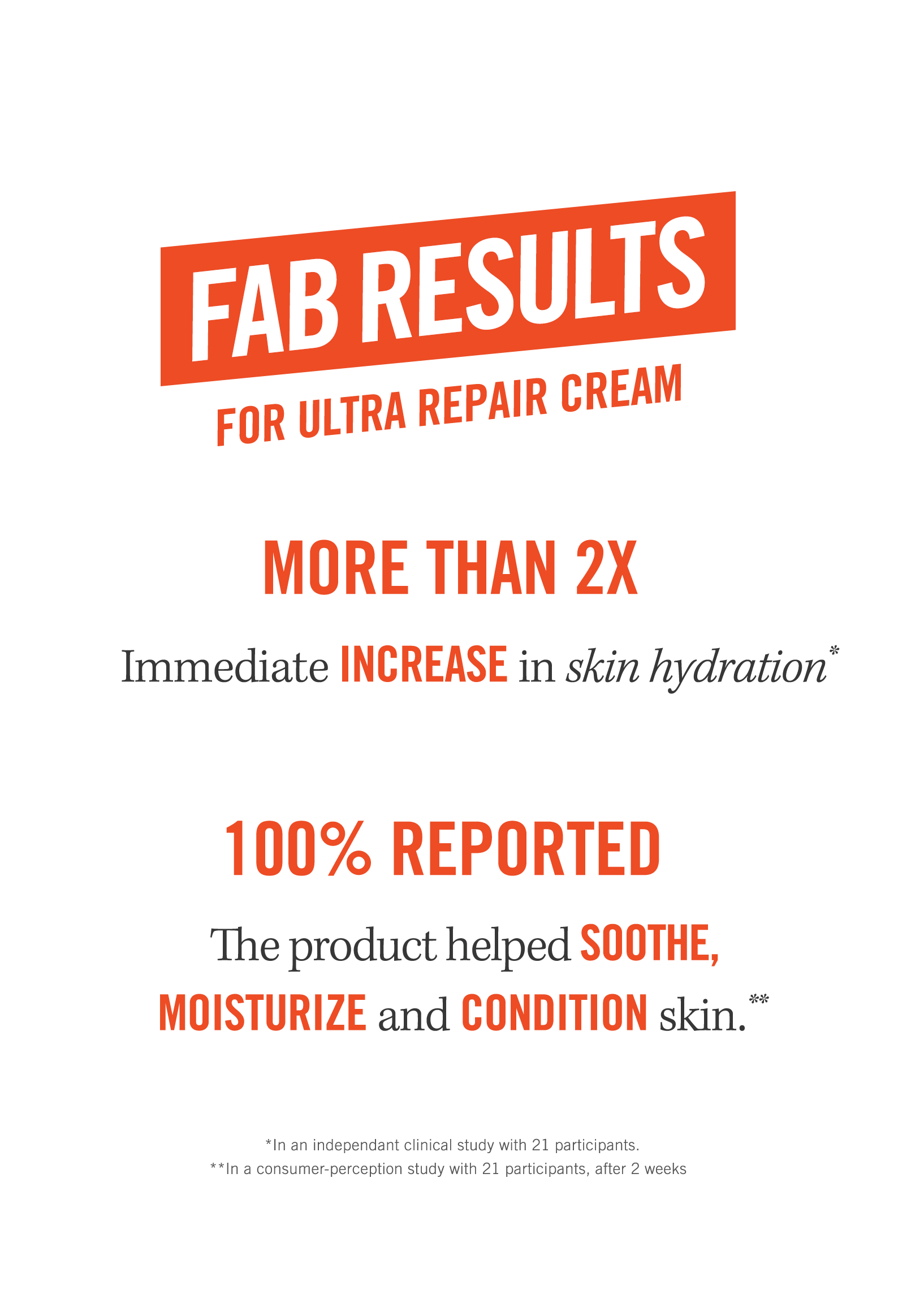 FAB results for ultra repair cream. Claims for ultra repair cream.