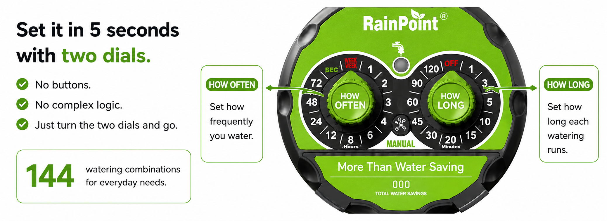 Green device interface with dials for setting and adjusting. Instructions included.