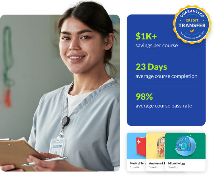 Smiling healthcare professional with course statistics and certifications displayed.