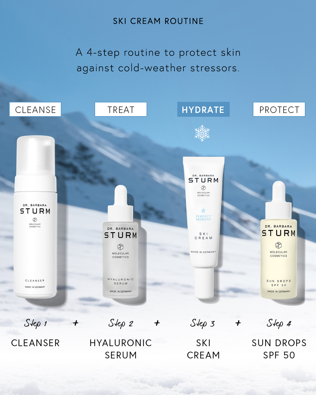Ski cream routine: 4 steps to protect skin from cold-weather stressors.
