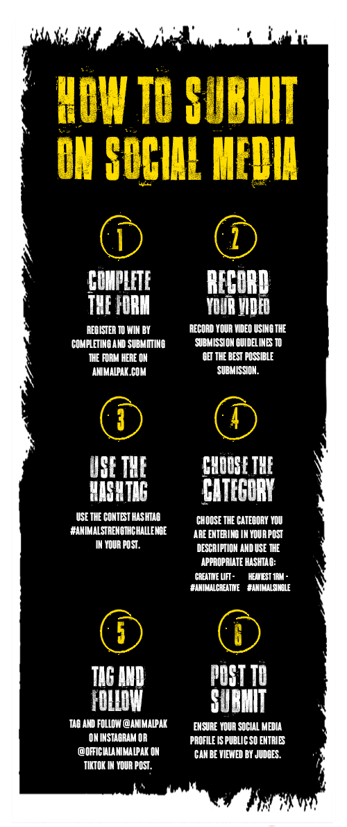 how to submit on social media