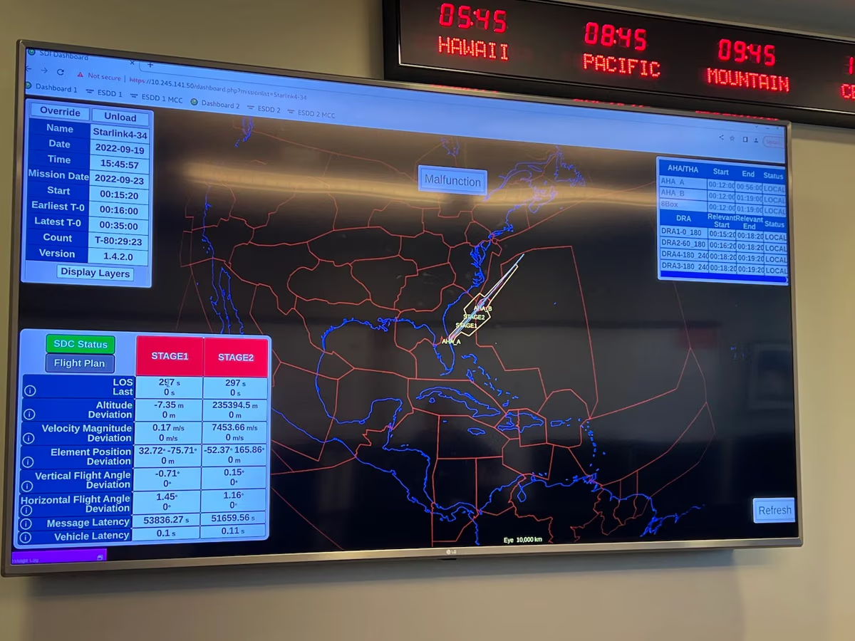 Display screen showing a map with data and statistics.