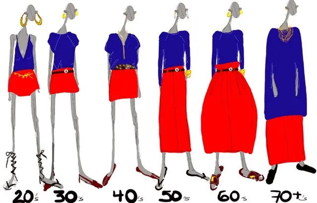 Illustration of women in different outfits representing various ages.