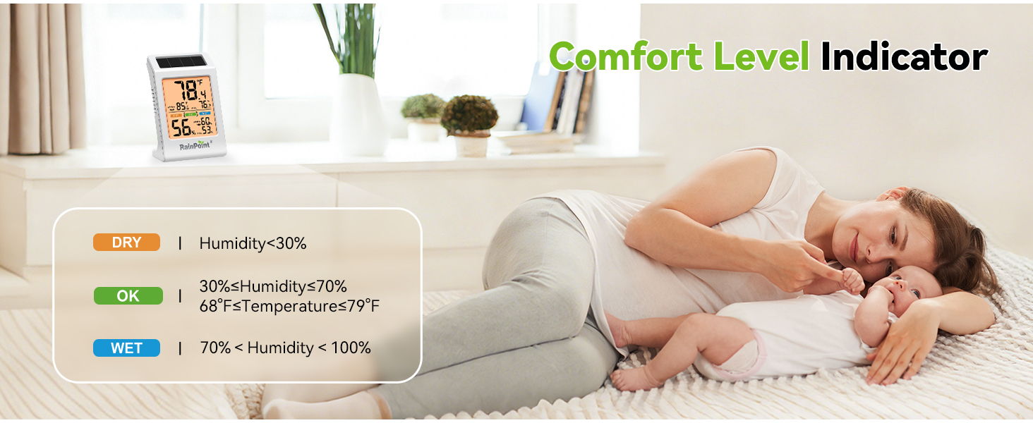 Mother and baby lying on a mat with comfort level indicator.