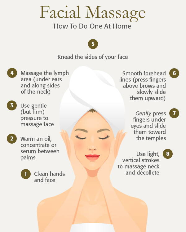 Absolute Skin - How to do a Facial Massage at Home