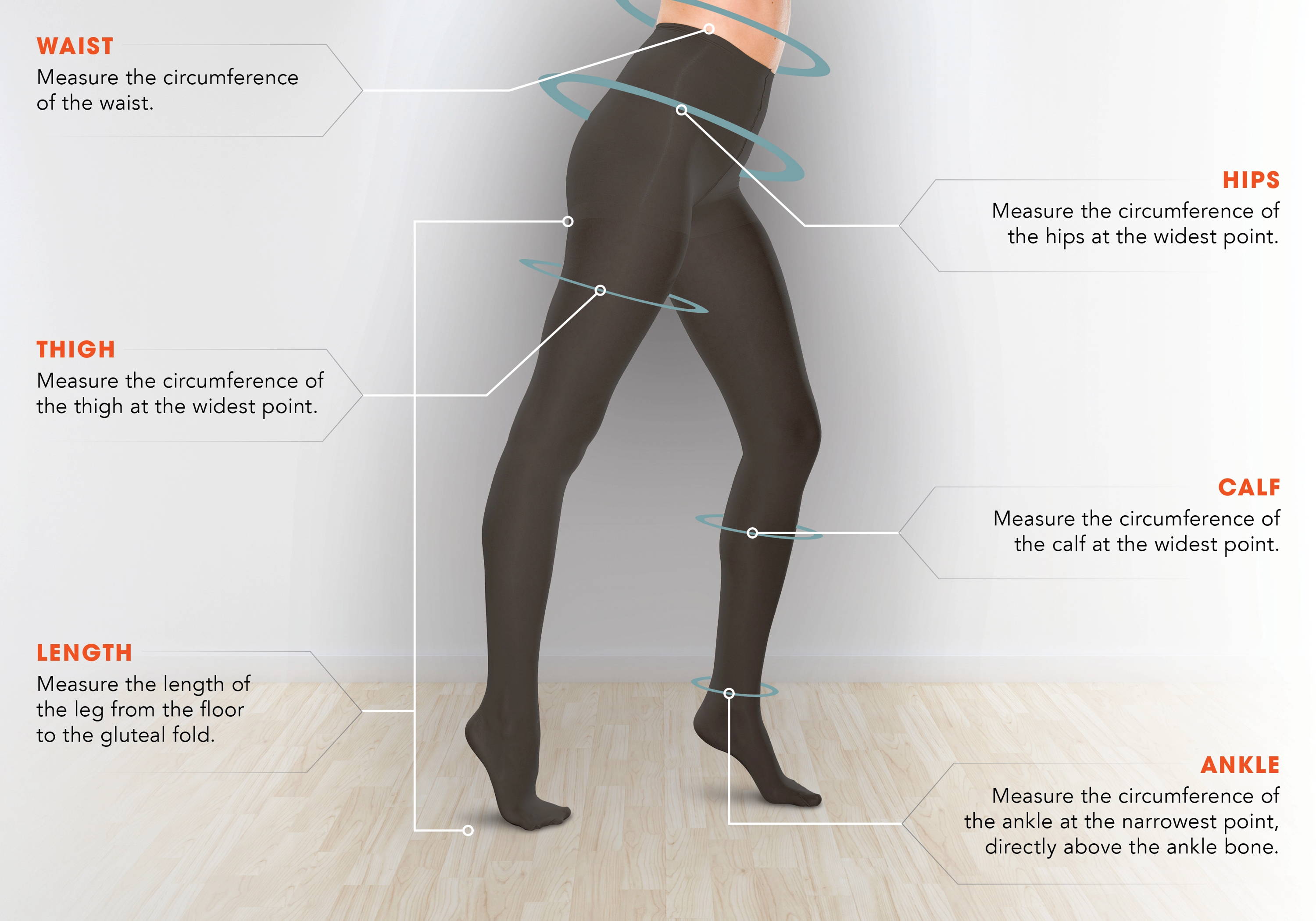 How to measure for gradient compression diagram featuring Therafirm Compression Pantyhose