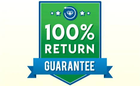 100% return guarantee