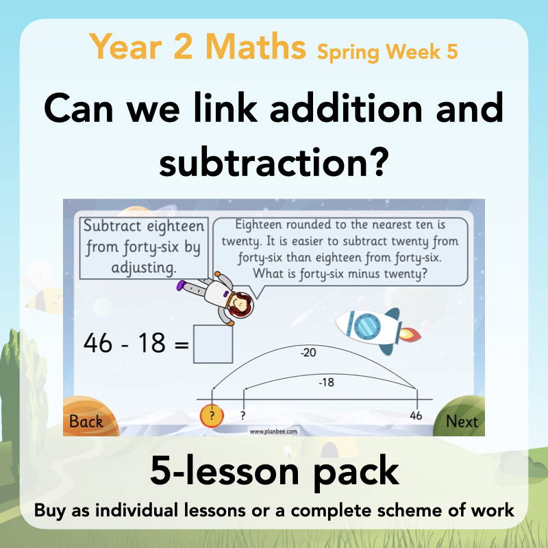 Year 2 Maths Curriculum - Can we link addition and subtraction?