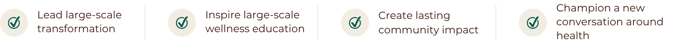 Four circular icons with text labels and decorative elements.