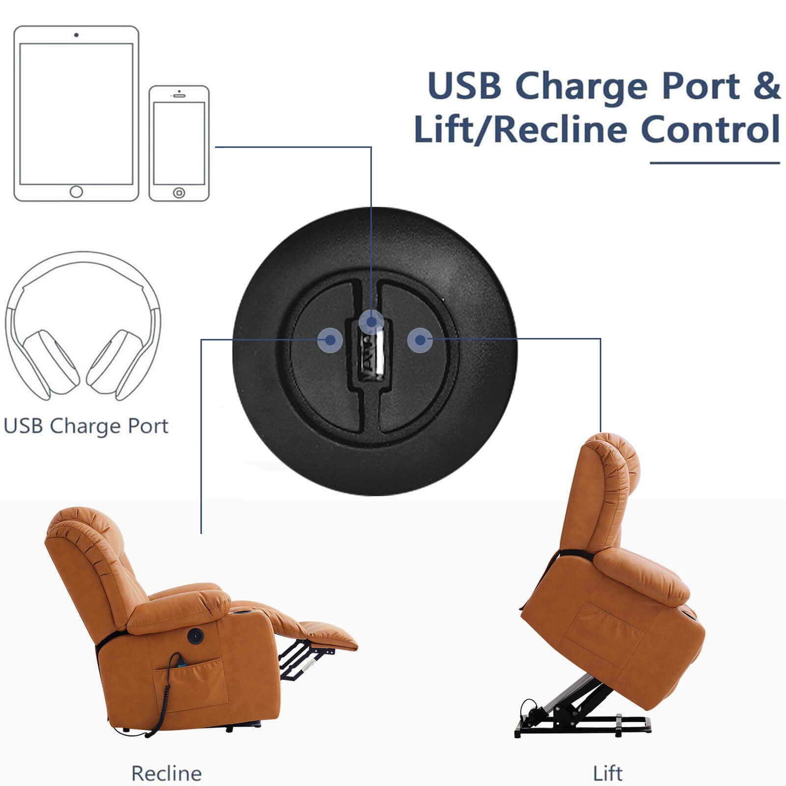 Asjmreye Power Lift Recliner Chair,Vibration Massage and Heating,With Cup Holder