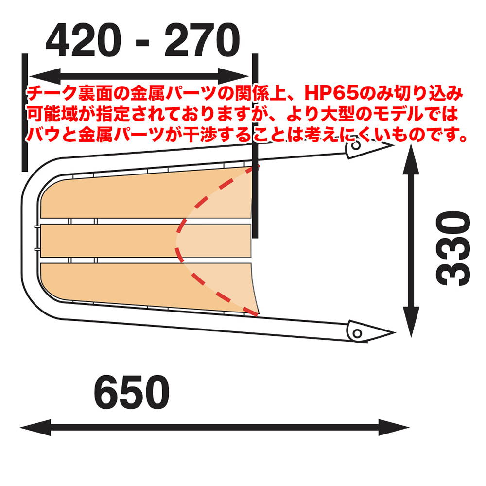 パフォーマンスバウスプリット – yuukoumarine パフォーマンスバウスプリット – yuukoumarine