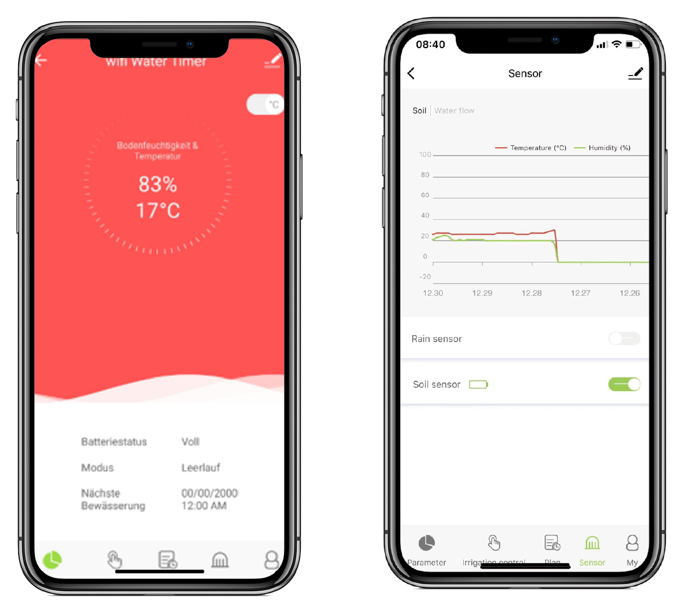 RainPoint Bluetooth Soil Moisture Temperature