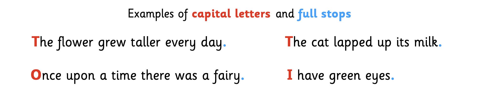 Examples of capital letters and full stops
