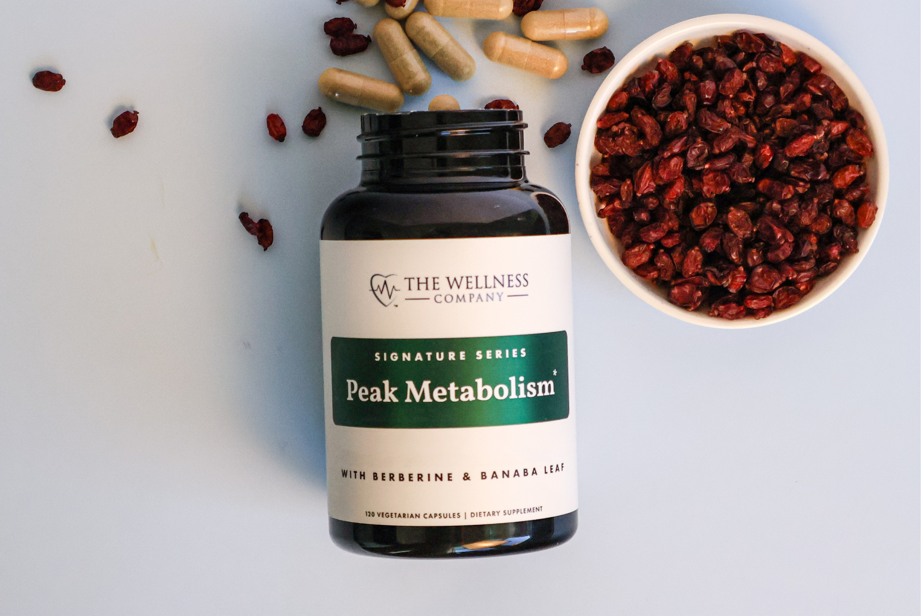 Peak Metabolism