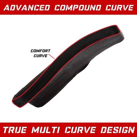 True Multi Curve Design