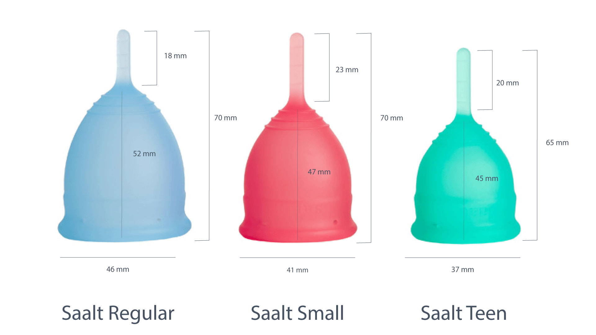 Menstrual Cup Size Chart  Period Cup Sizes Comparison Chart