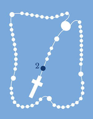 How to Pray the Rosary, Step 2