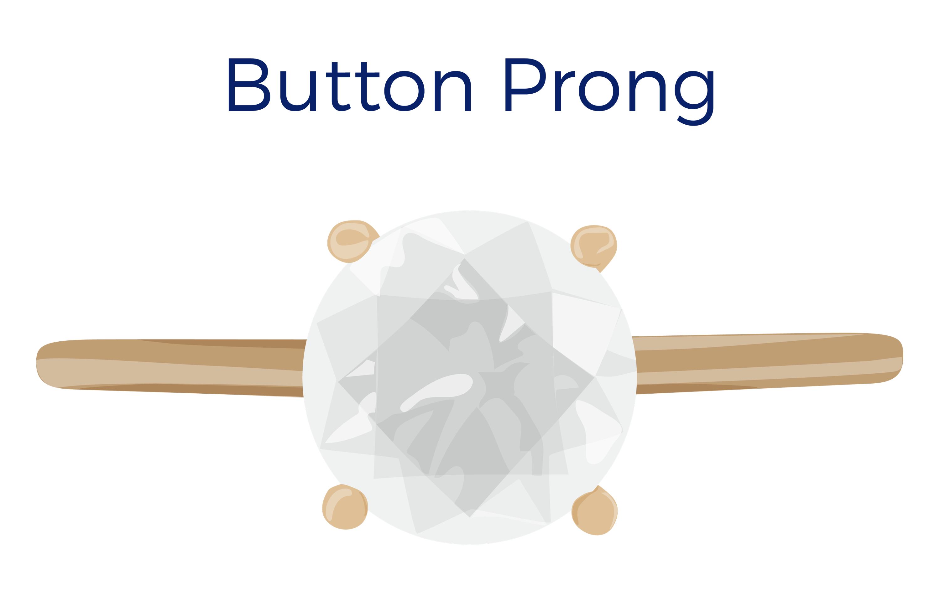 button-prong