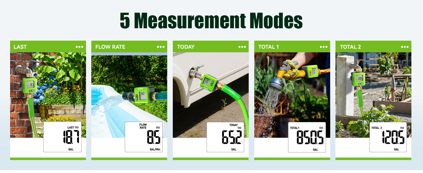 Five measurement modes displayed with corresponding values and images of measuring devices.