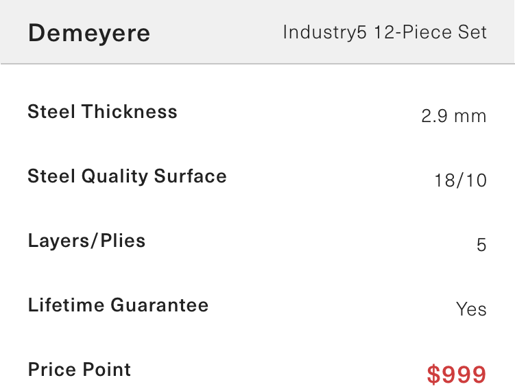 Part of a chart detailing Demeyere cookware thinness, surface, layer count, lifetime guarantee, and more expensive price.
