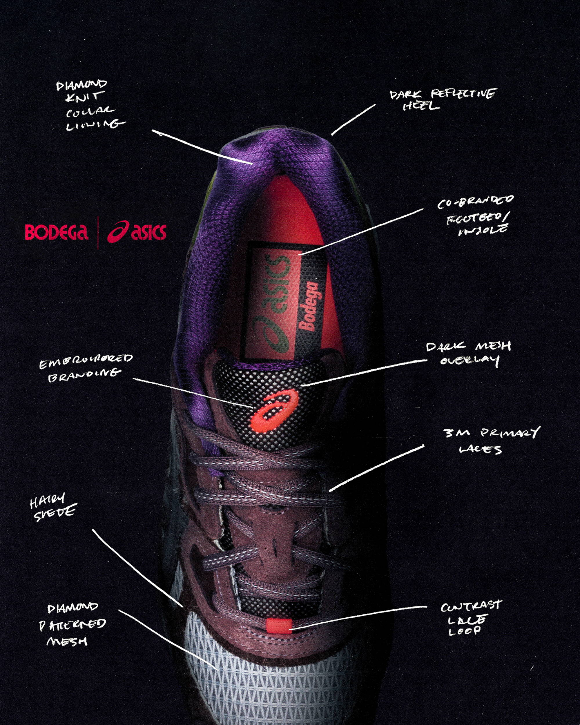 Behind the Design: Bodega x Asics GEL-NYC 