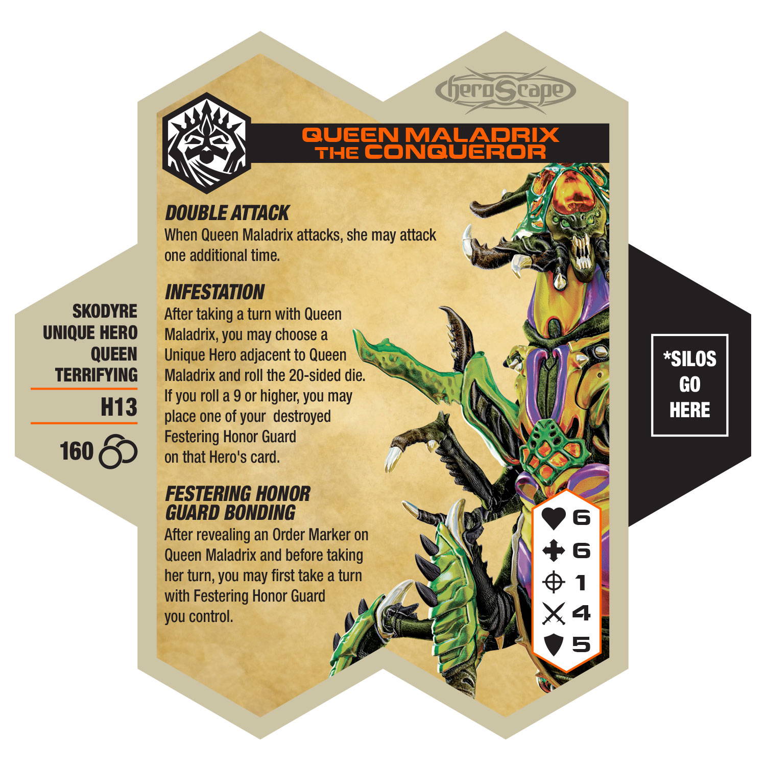 AoA Unit Discussion Queen Maladrix and Festering Honor Guard