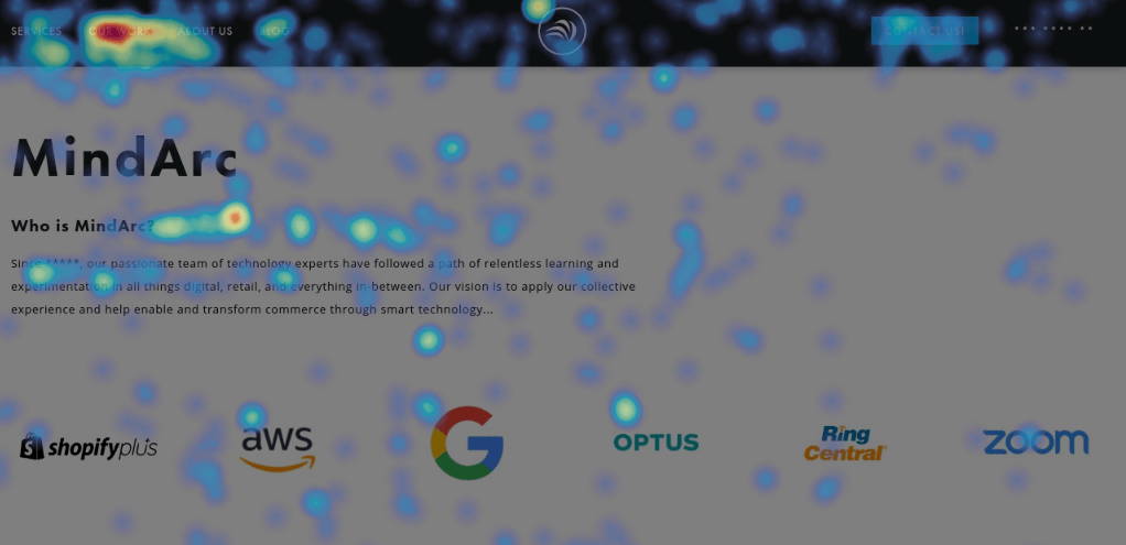Heatmap