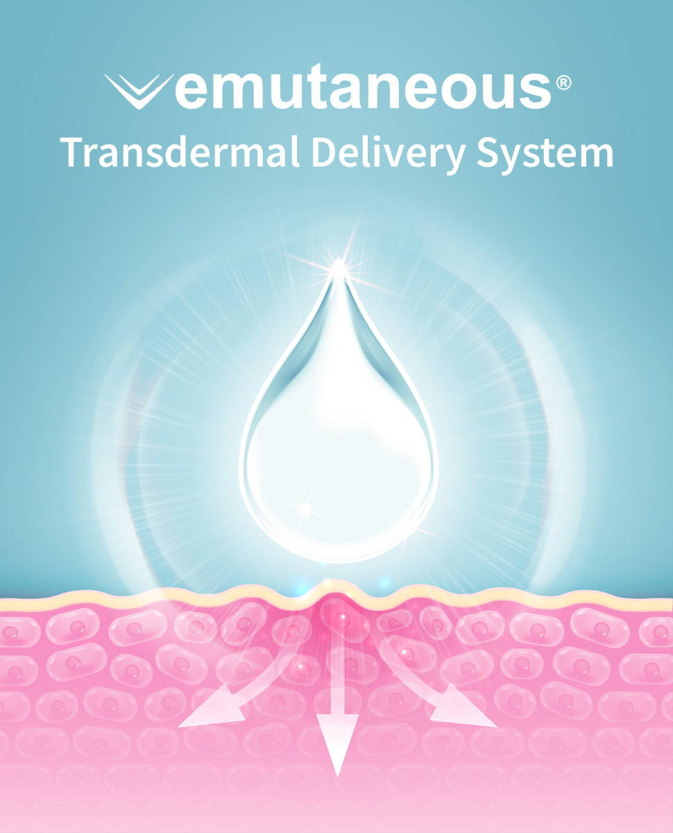 Un'infografica sul sistema di rilascio transdermico EMUTANEO