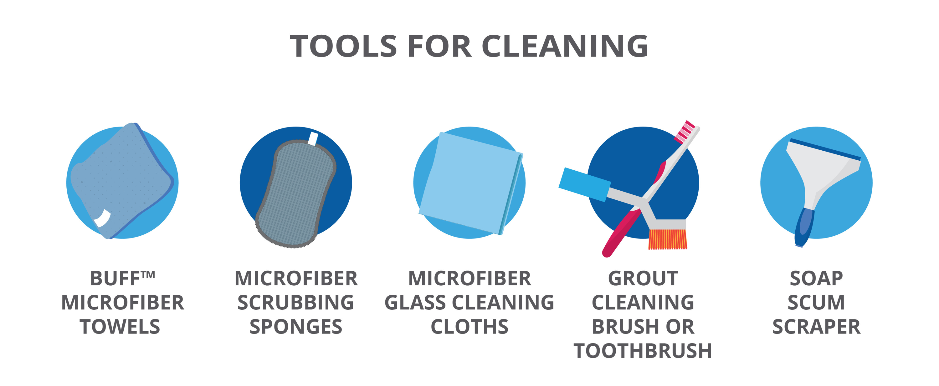 tools for cleaning infographic