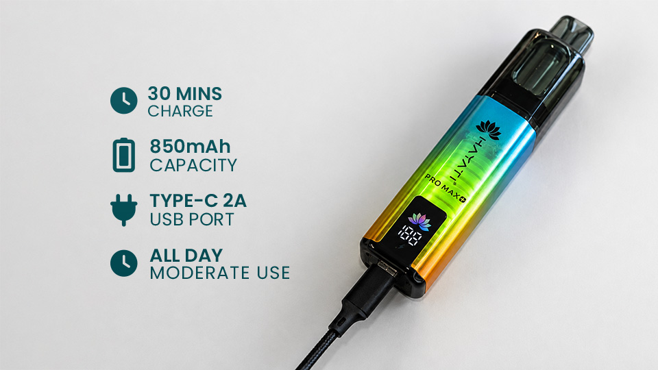 Close-up of Hayati Pro Max Plus charging via USB-C with icons highlighting 850mAh battery, fast charging, and all-day use