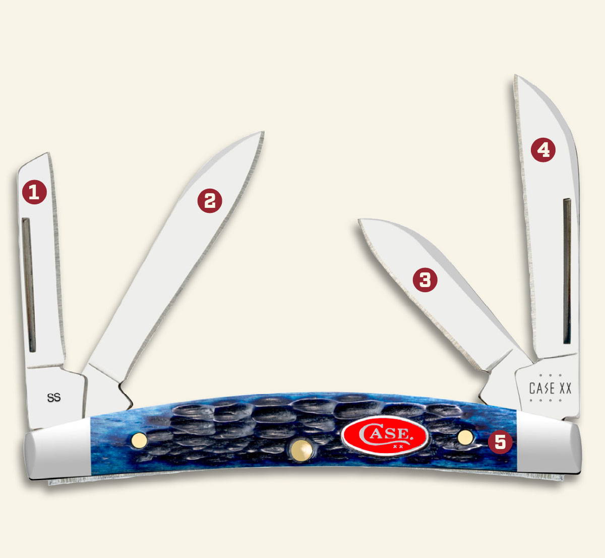 Case XX Knives by Pattern -Kitchen Cutlery